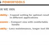 AEG BIW 18CB3-0 18V 3-Speed Brushless Impact Wrench - Image 10