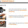 AEG BIW 18CB3-0 18V 3-Speed Brushless Impact Wrench - Image 7