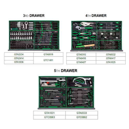 TOPTUL - 360PCS W8-Drawer Jumbo Tool Trolley -GT-36001 TOPTUL 360PCS W/8-Drawer Jumbo Tool Trolley