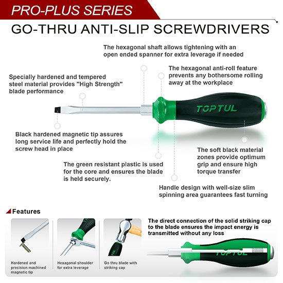 TOPTUL - Pro-Plus Series Go-Thru Slotted Screwdrivers (Hexagon Steel & Bolster) - FAGF SERIES TOPTUL Pro-Plus Series Go-Thru Slotted Screwdrivers (Hexagon Steel & Bolster)