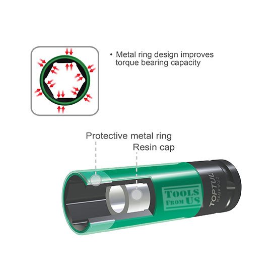 GDAI0304 TOPTUL Pro-Series Thin Wall Deep Impact Sockets with Plastic Sleeves